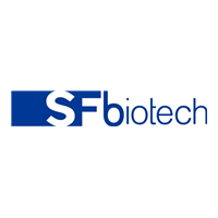 Suanfarma Biotech SGECR S.A